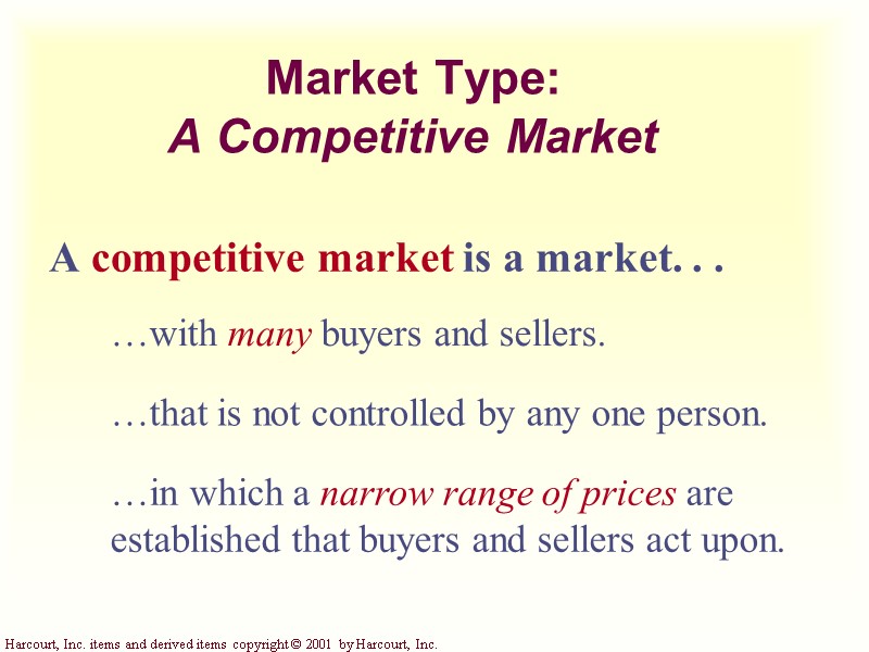 Market Type:   A Competitive Market A competitive market is a market. .